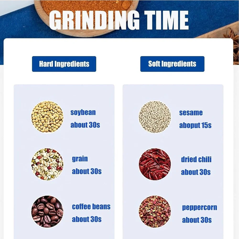☕ Portable Electric Coffee & Spices Grinder Mug