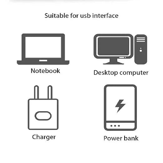 π‘β¨ USB LED Light Bulb (Pack of 4)