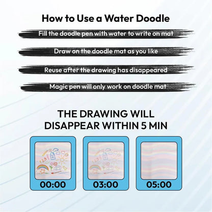 Magic Reusable Drawing Doodle Mat for Kids