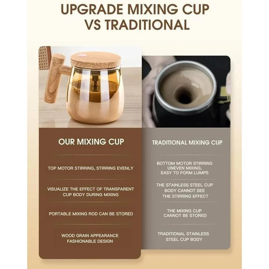 π₯€ Self Stir Mug